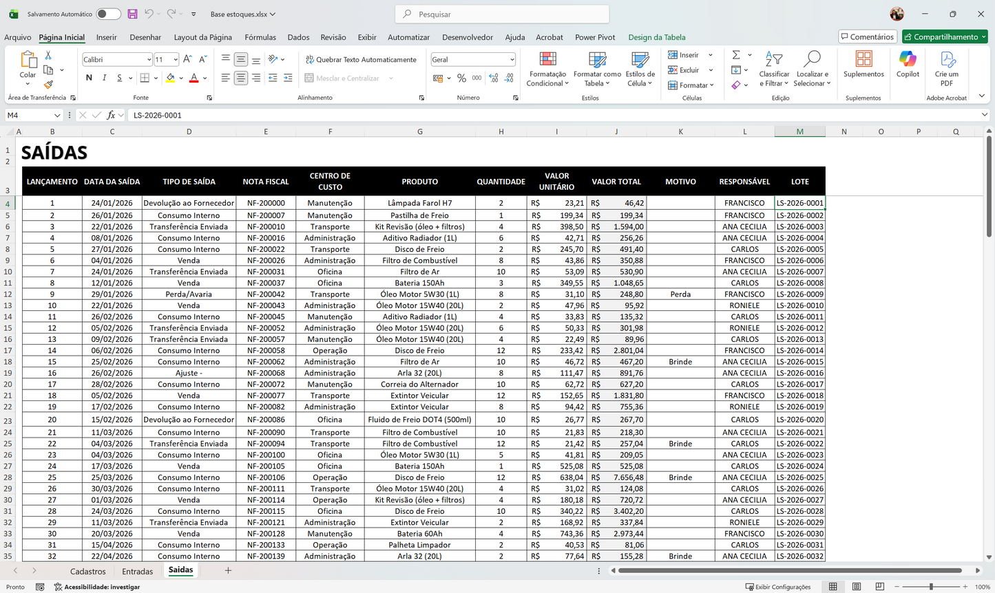 Dashboard Controle de Estoque 1.0 no Power BI