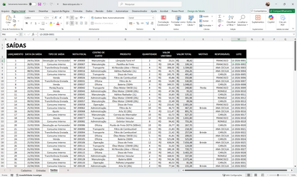Dashboard Controle de Estoque 1.0 no Power BI