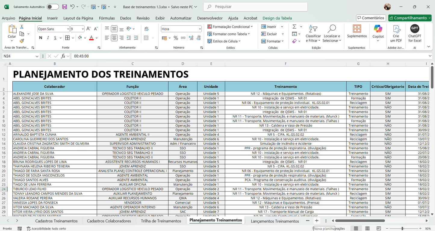 Dashboard Matriz de Treinamentos 1.3 – Power BI