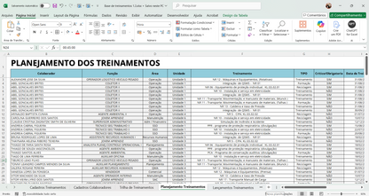 Dashboard Matriz de Treinamentos 1.3 – Power BI