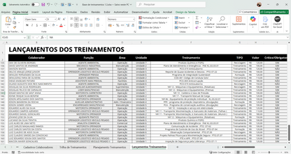 Dashboard Matriz de Treinamentos 1.3 – Power BI