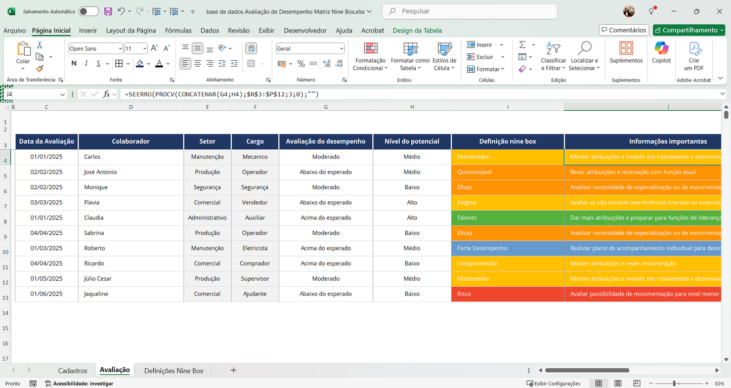 Dashboard Avaliação de Desempenho Nine Box no Power BI