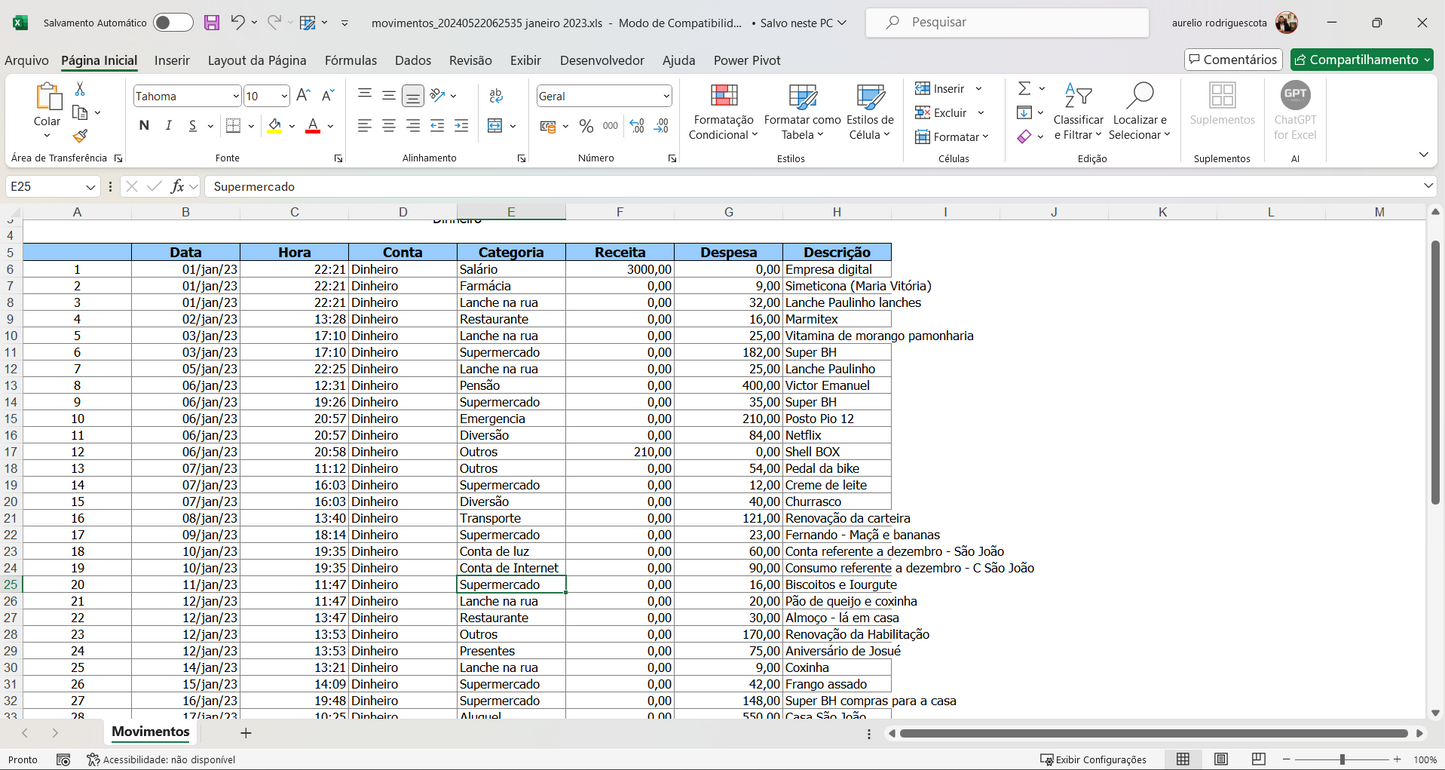 Dashboard Finanças Pessoais 1.1 no Power BI
