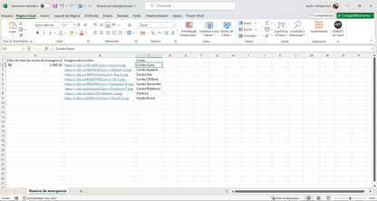 Dashboard Finanças Pessoais 1.1 no Power BI