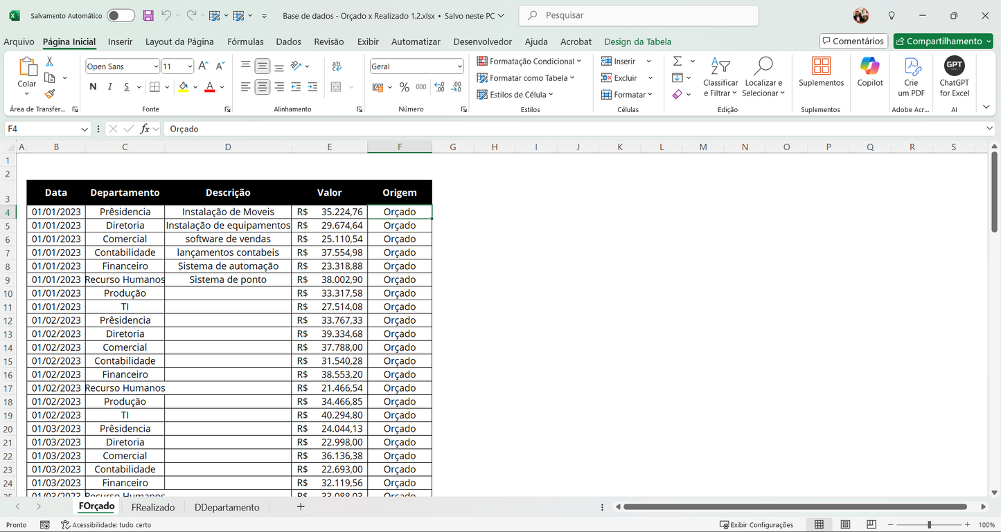 Dashboard de Orçado x Realizado 1.2 no Power BI