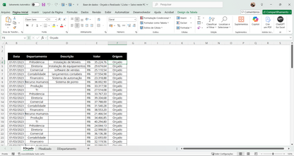 Dashboard de Orçado x Realizado 1.2 no Power BI