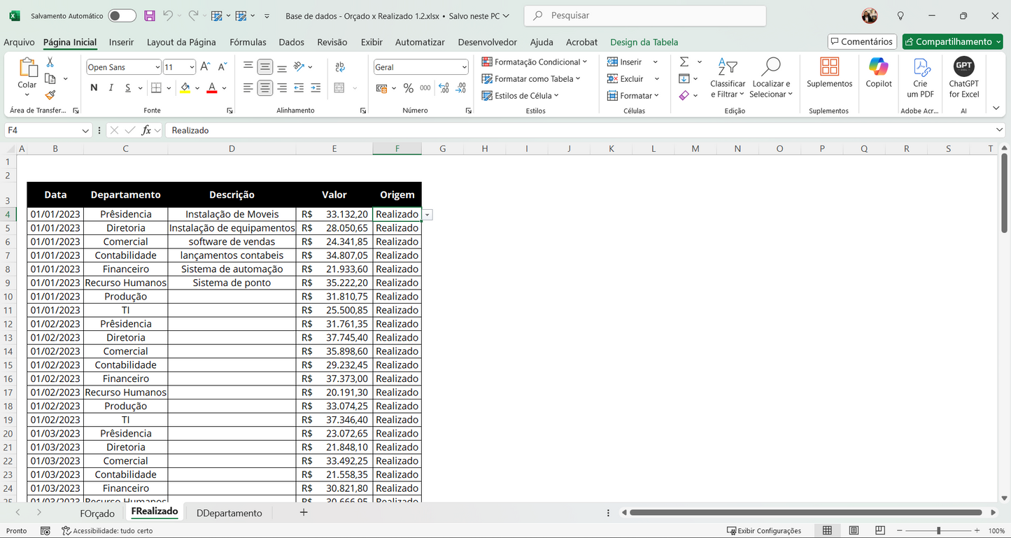 Dashboard de Orçado x Realizado 1.2 no Power BI