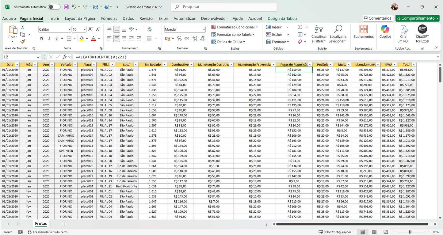 Dashboard Gestão de Frotas 1.0 no Power BI