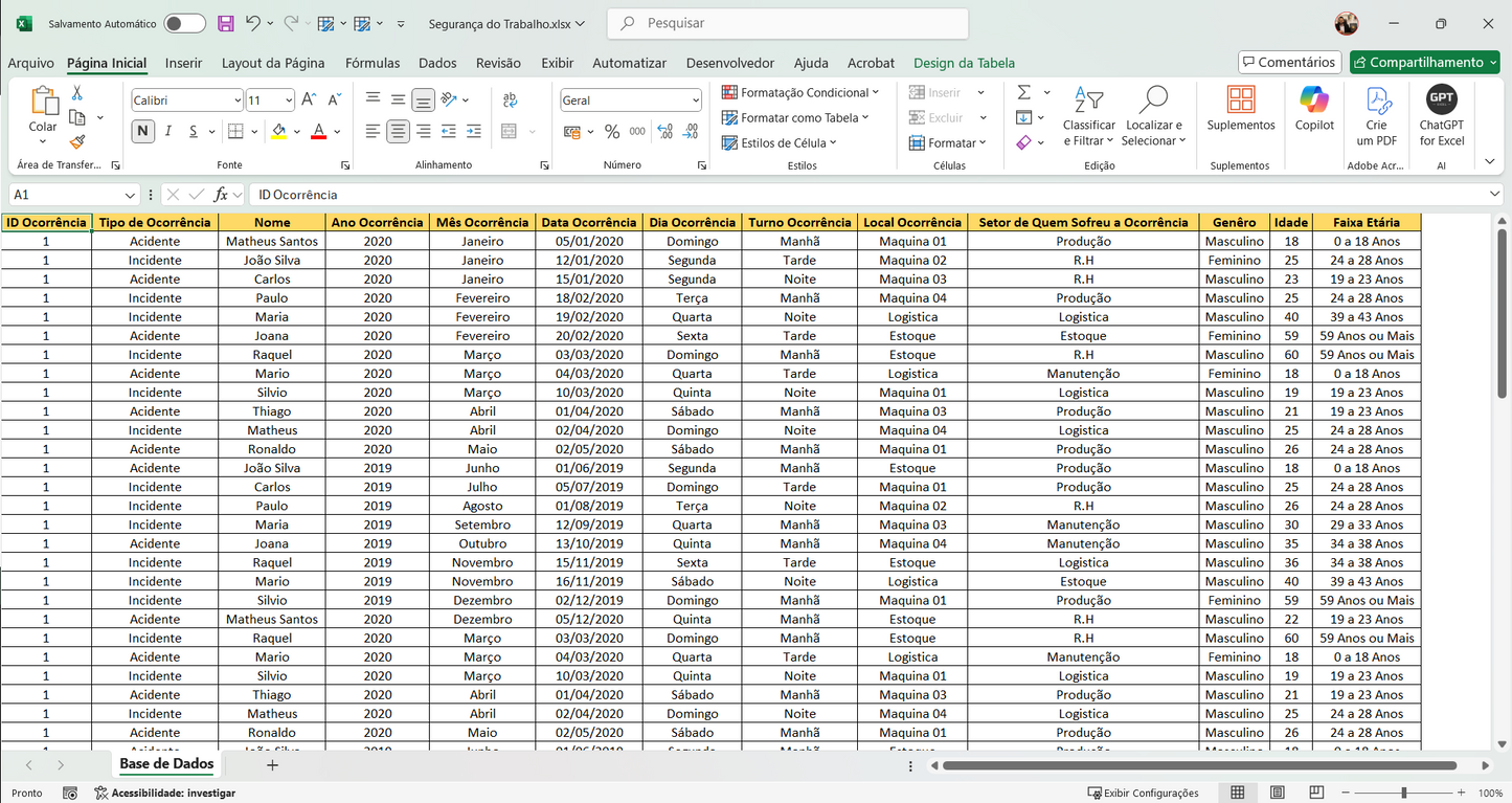 Dashboard Controle de Acidentes 1.0 no Power BI – Gestão de SST e Ocorrências