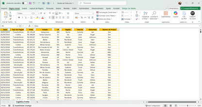 Dashboard Controle de Fretes 1.0 no Power BI