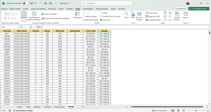 Dashboard Gestão Comercial 1.0 no Power BI