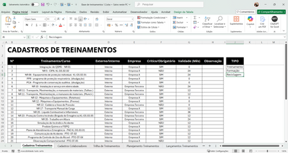 Dashboard Matriz de Treinamentos 1.3 – Power BI