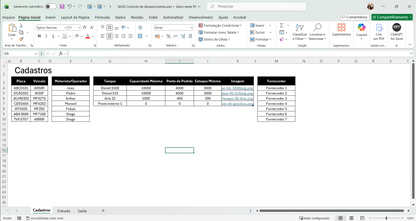 Dashboard Controle de Combustíveis 1.0 no Power BI