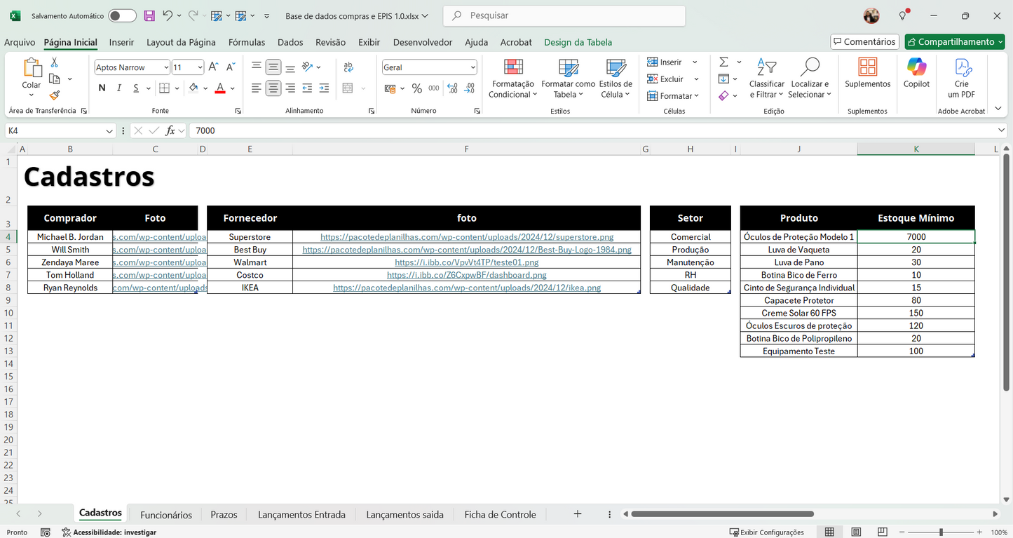 Dashboard Controle de EPIs e Compras 1.0 no Power BI