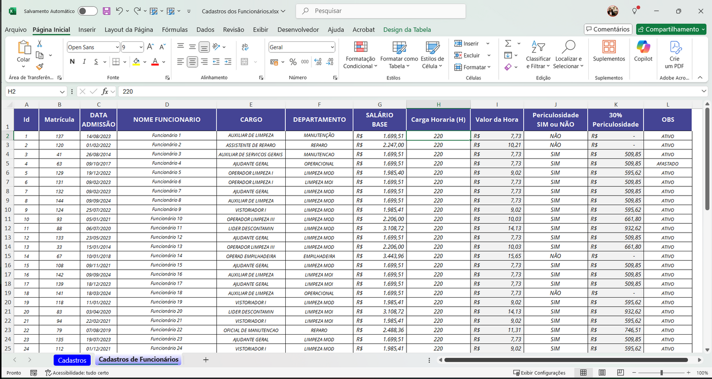 Dashboard Controle de Horas Extras 1.2 no Power BI
