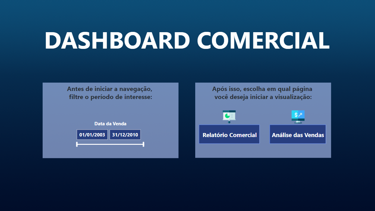 Dashboard Gestão Comercial 1.0 no Power BI