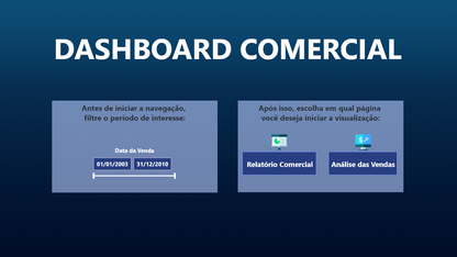 Dashboard Gestão Comercial 1.0 no Power BI