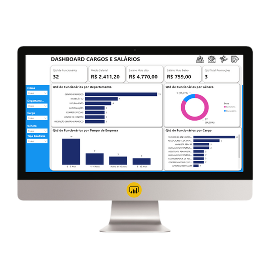 Dashboard Cargos e Salários com Plano de Carreira 1.0 no Power BI