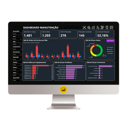 Gestão da Manutenção 3.1