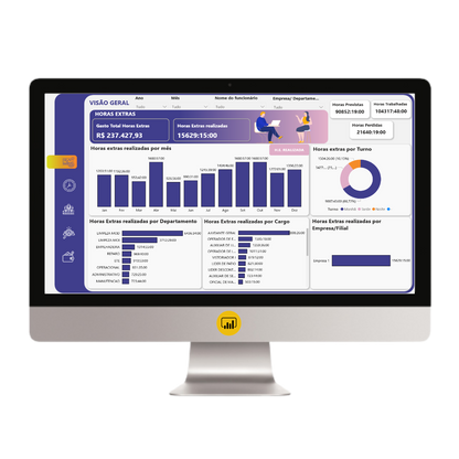 Dashboard Controle de Horas Extras 1.2 no Power BI