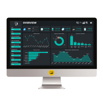 Dashboard Gestão de Projetos 1.0 no Power BI