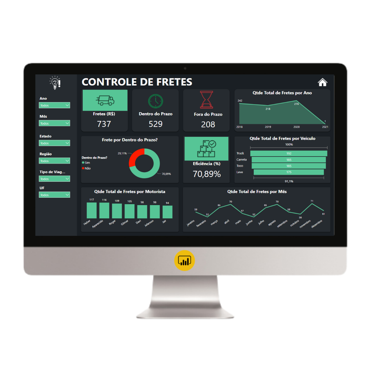 Dashboard Controle de Fretes 1.0 no Power BI