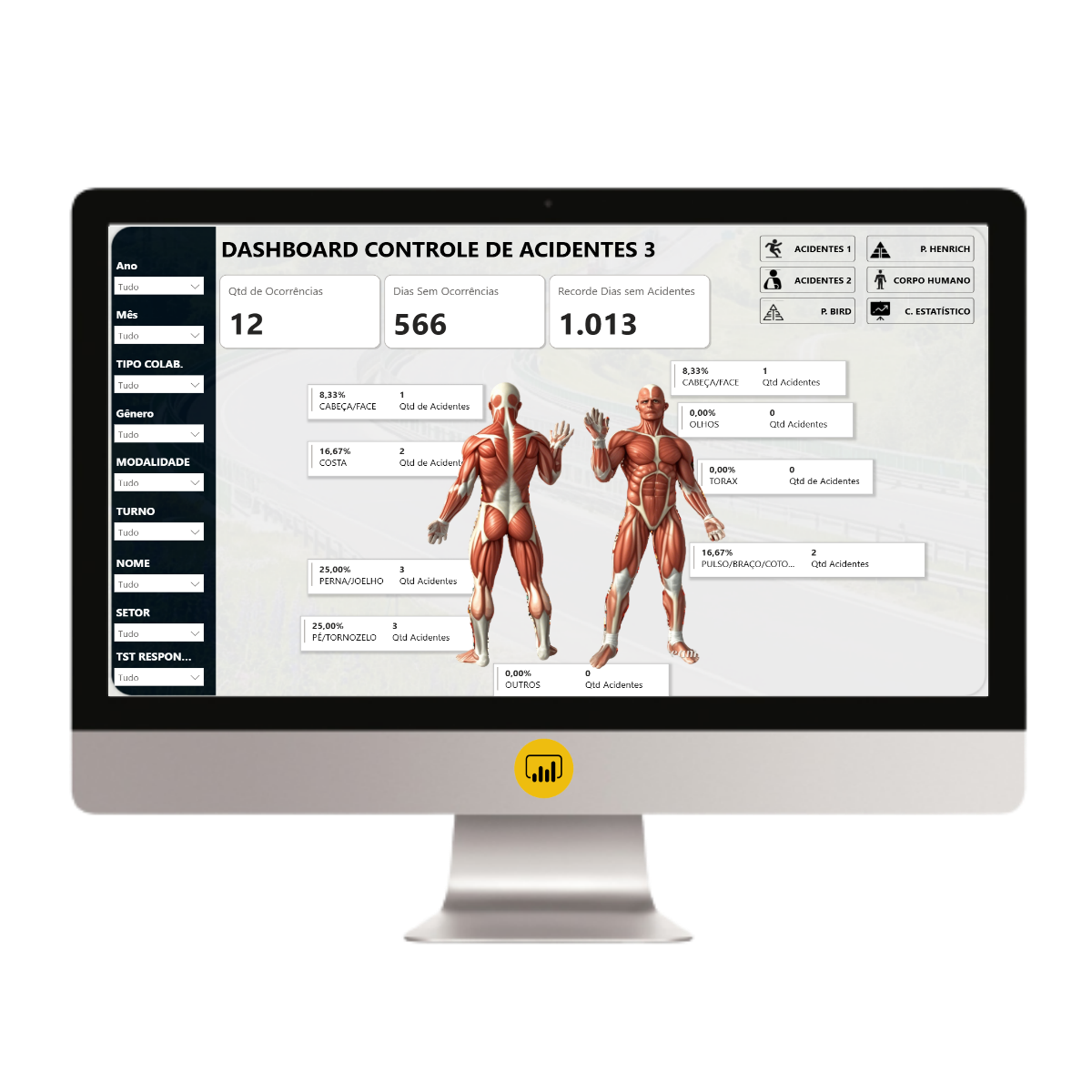 Dashboard Controle de Acidentes 1.2 no Power BI