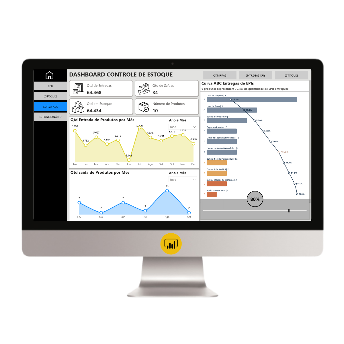 Dashboard Controle de EPIs e Compras 1.0 no Power BI