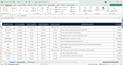 Dashboard Controle de Acidentes 1.2 no Power BI