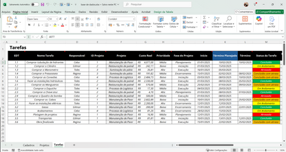 Dashboard Portfólio de Projetos em Power BI 2.2