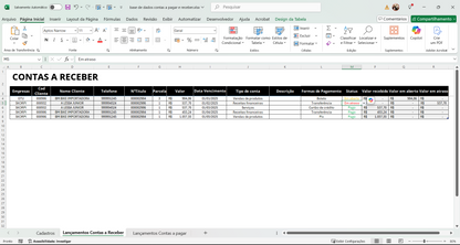 Dashboard Contas a Pagar e contas a Receber no Power BI 1.0