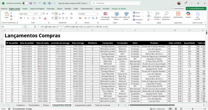 Dashboard Controle de EPIs e Compras 1.0 no Power BI