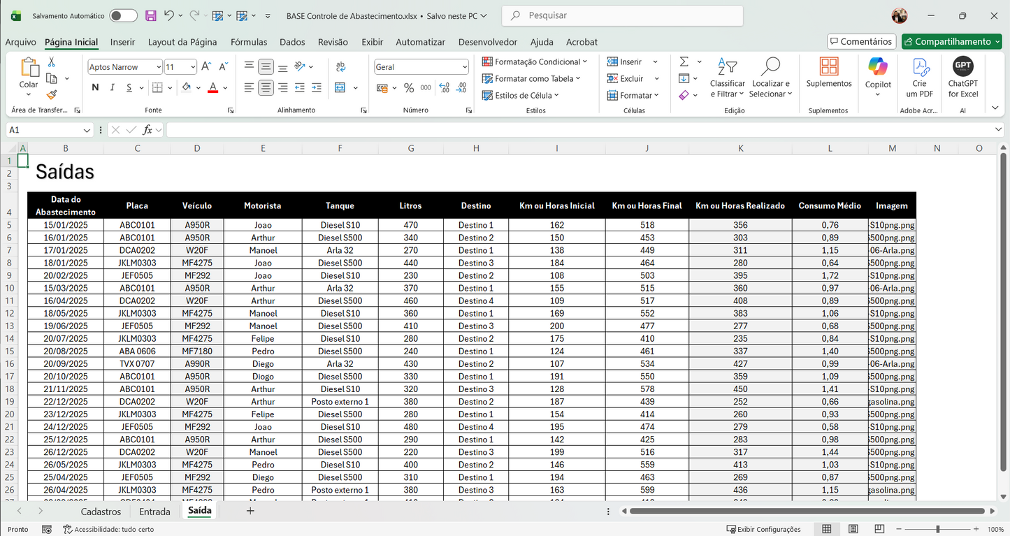 Dashboard Controle de Combustíveis 1.0 no Power BI